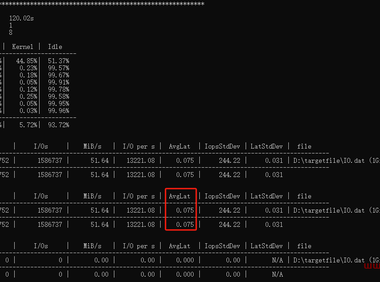 Windows磁盘性能测试工具 DiskSpd